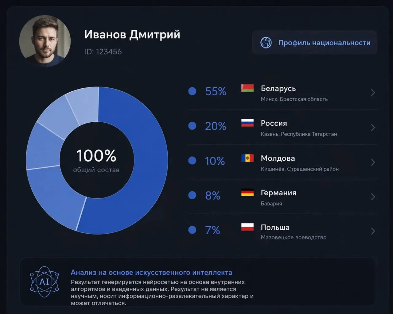 Изображение 1 к публикации «ЧП / Крым»