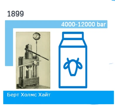 🧠 7 фактов о холодной пастеризации 
Термину — больше 125 лет
В 1899 году американский химик Берт Ха