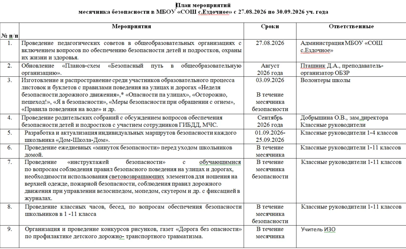 ❗️Месячник безопасности