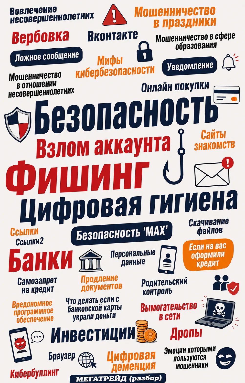 Профилактика преступлений в сфере информационно-телекоммуникационных технологий на территории Владим