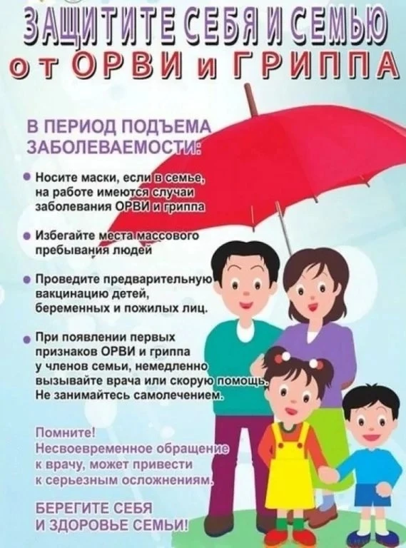 📌 ПРОФИЛАКТИКА гриппа и ОРВИ