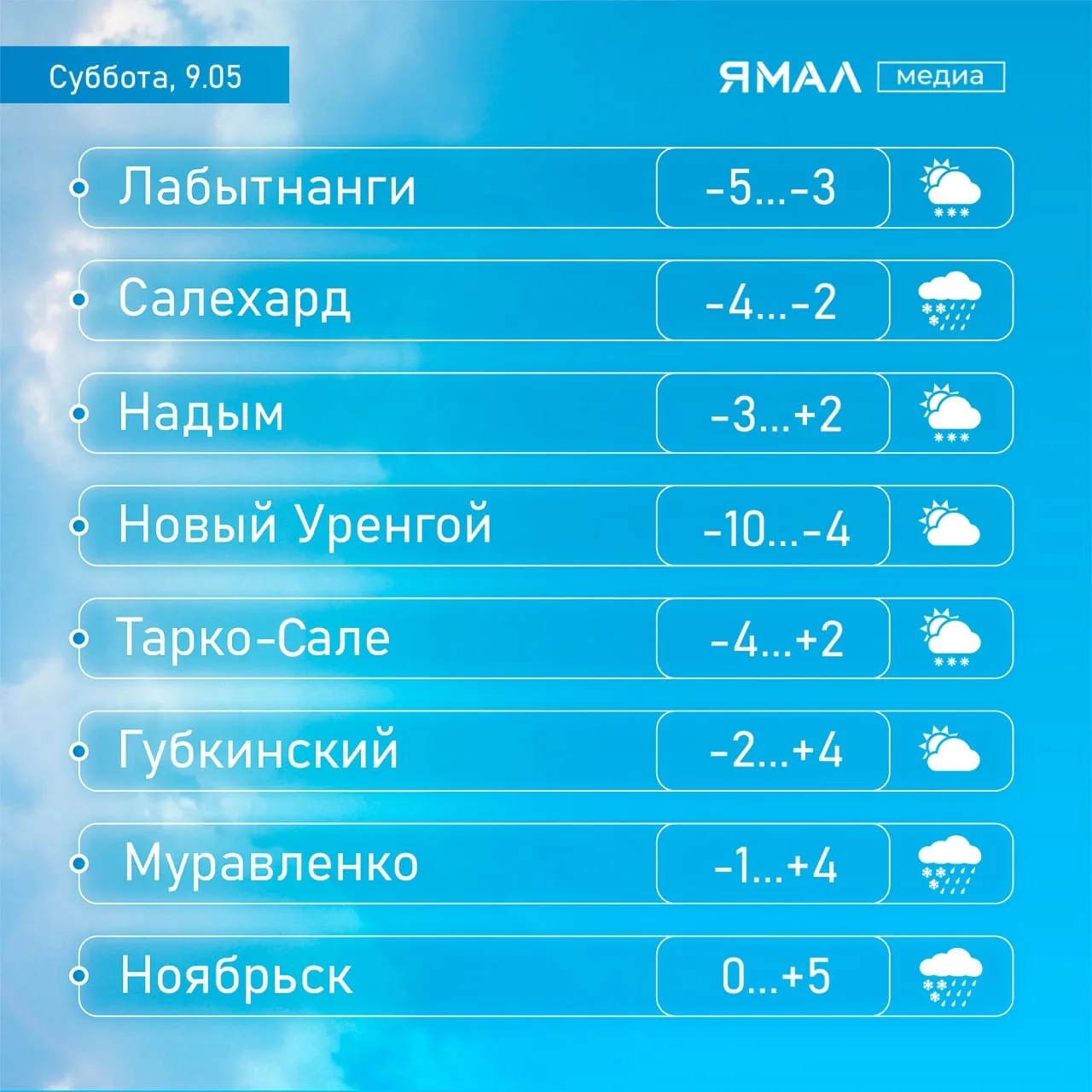 🙌🏻 Холодная погода празднику не помеха  Ямал встречает День Победы во всей красе — с дождём, снегом,