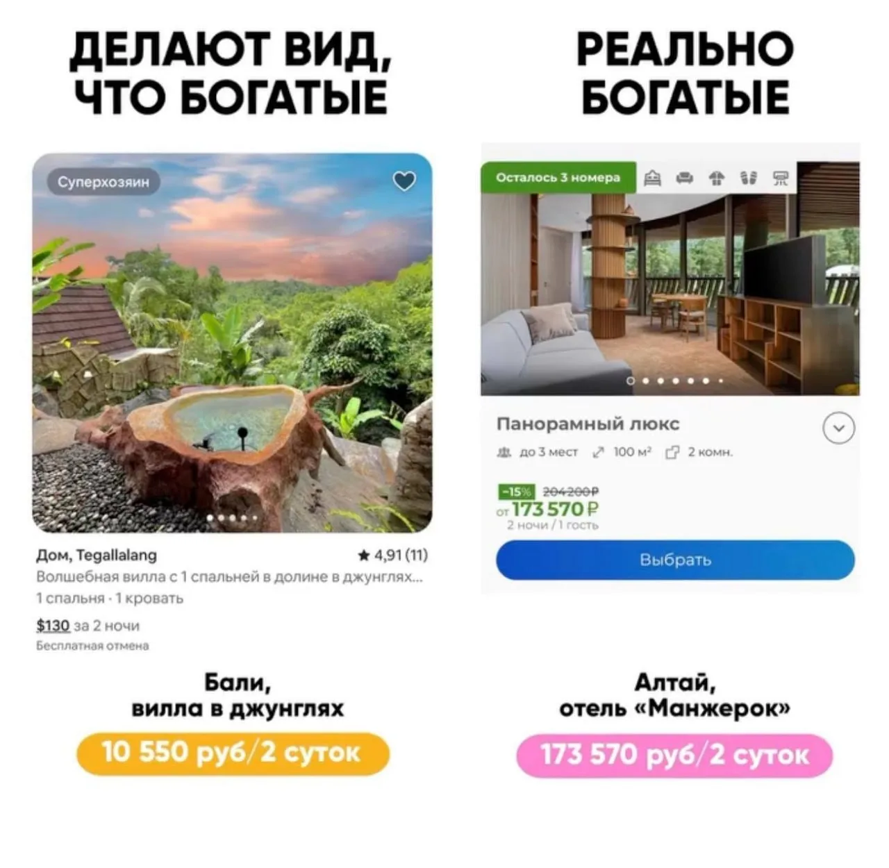 Отдыхать в Сибири оказалось намного дороже, чем в Куршавеле, Дубае и других популярных курортах мира