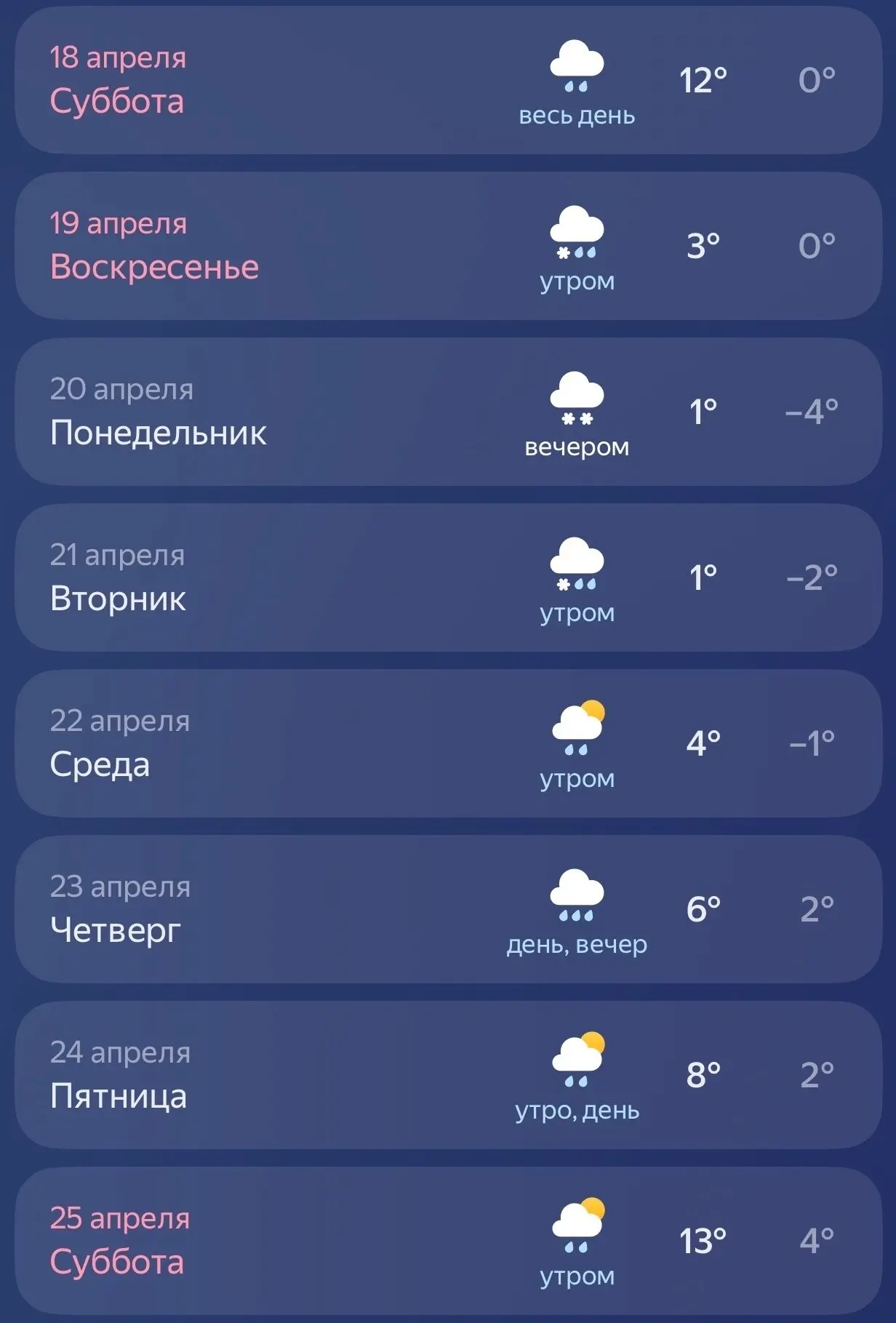 Медиа публикации