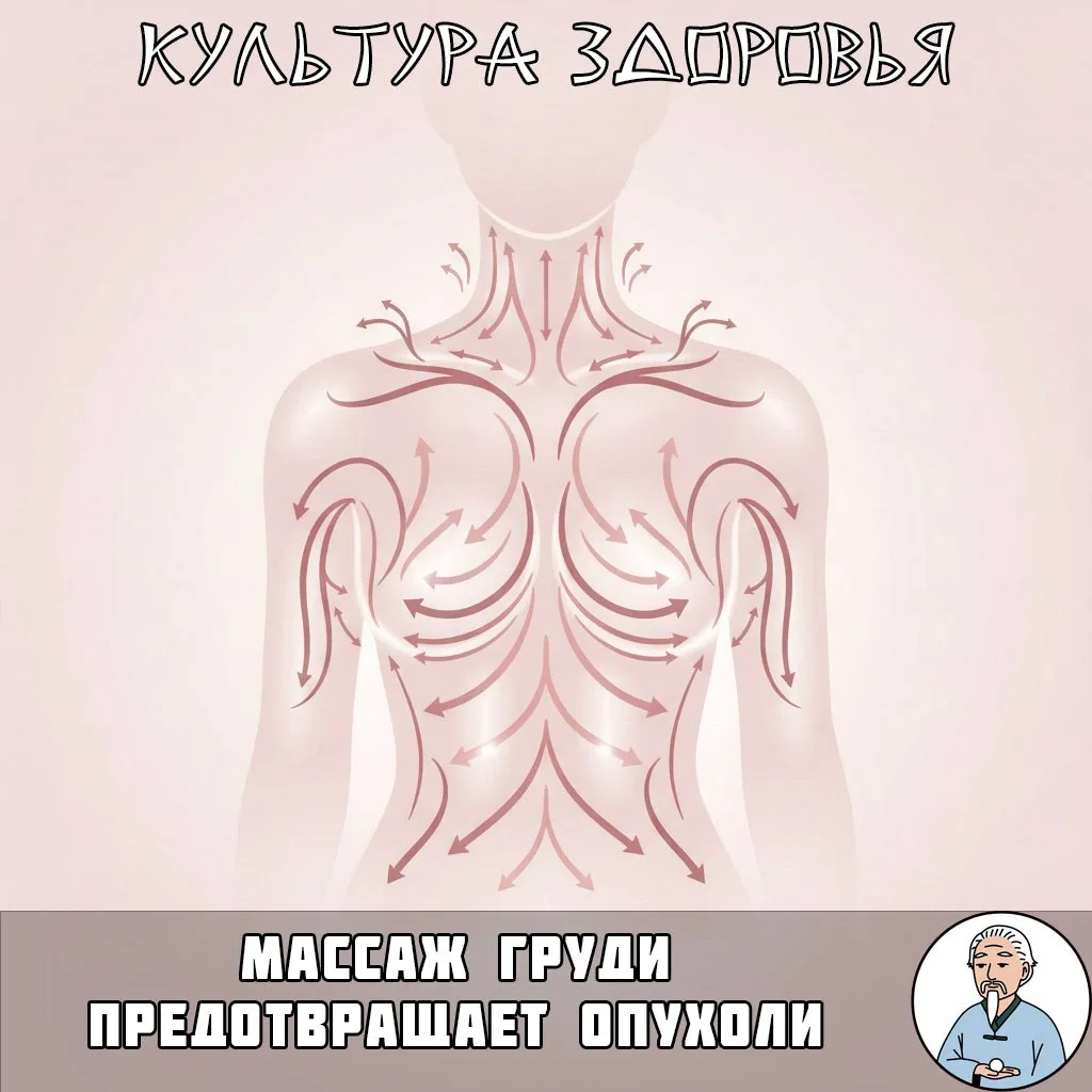 Даосский самомассаж для здоровья груди  Это не про красоту, а про здоровье — профилактика мастопатии
