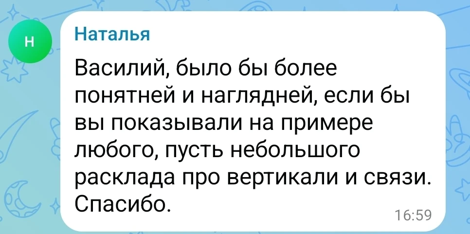 👋Пример к статье. Вертикальные связи.