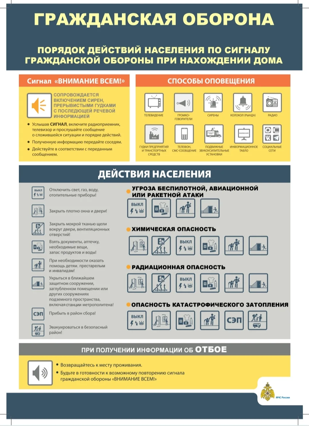 ❗ Будьте в безопасности: новые методические материалы по ГО и ЧС от МЧС России ❗ 

Министерство по д