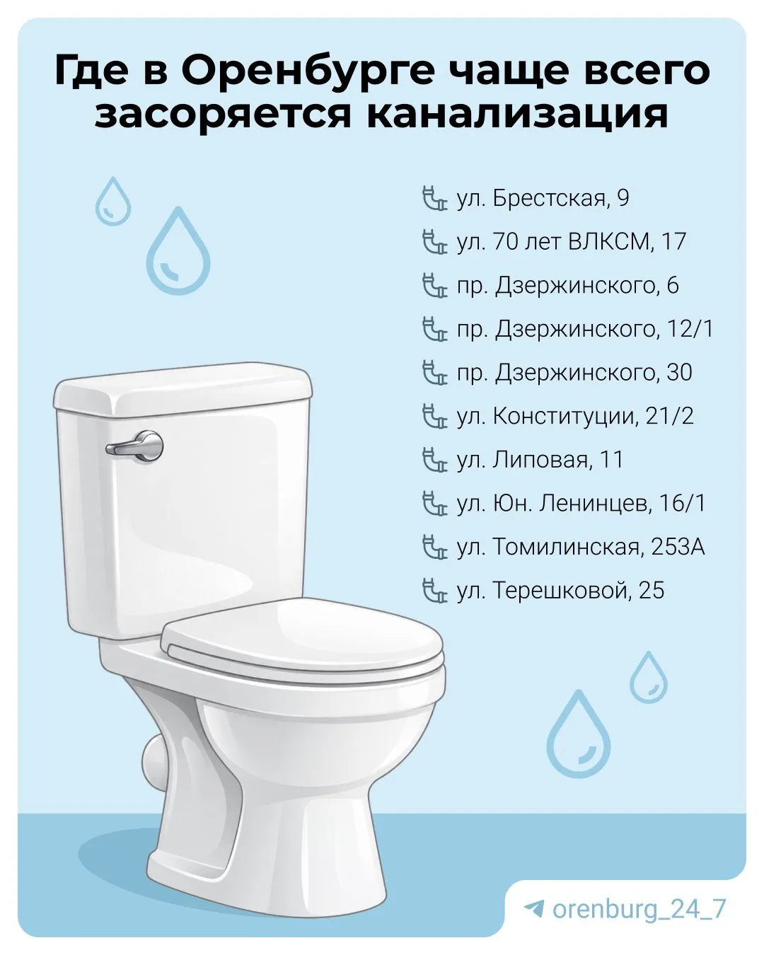 Жители Степного хуже всех умеют пользоваться унитазом😁