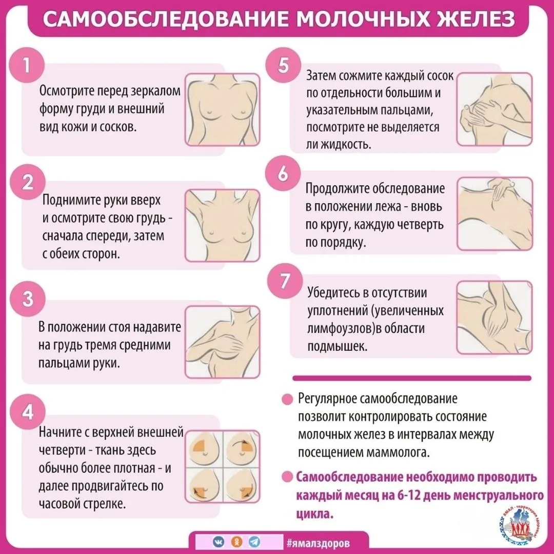 Друзья, эта неделя объявлена Минздравом России неделей борьбы с онкологическими заболеваниями: 4 фев