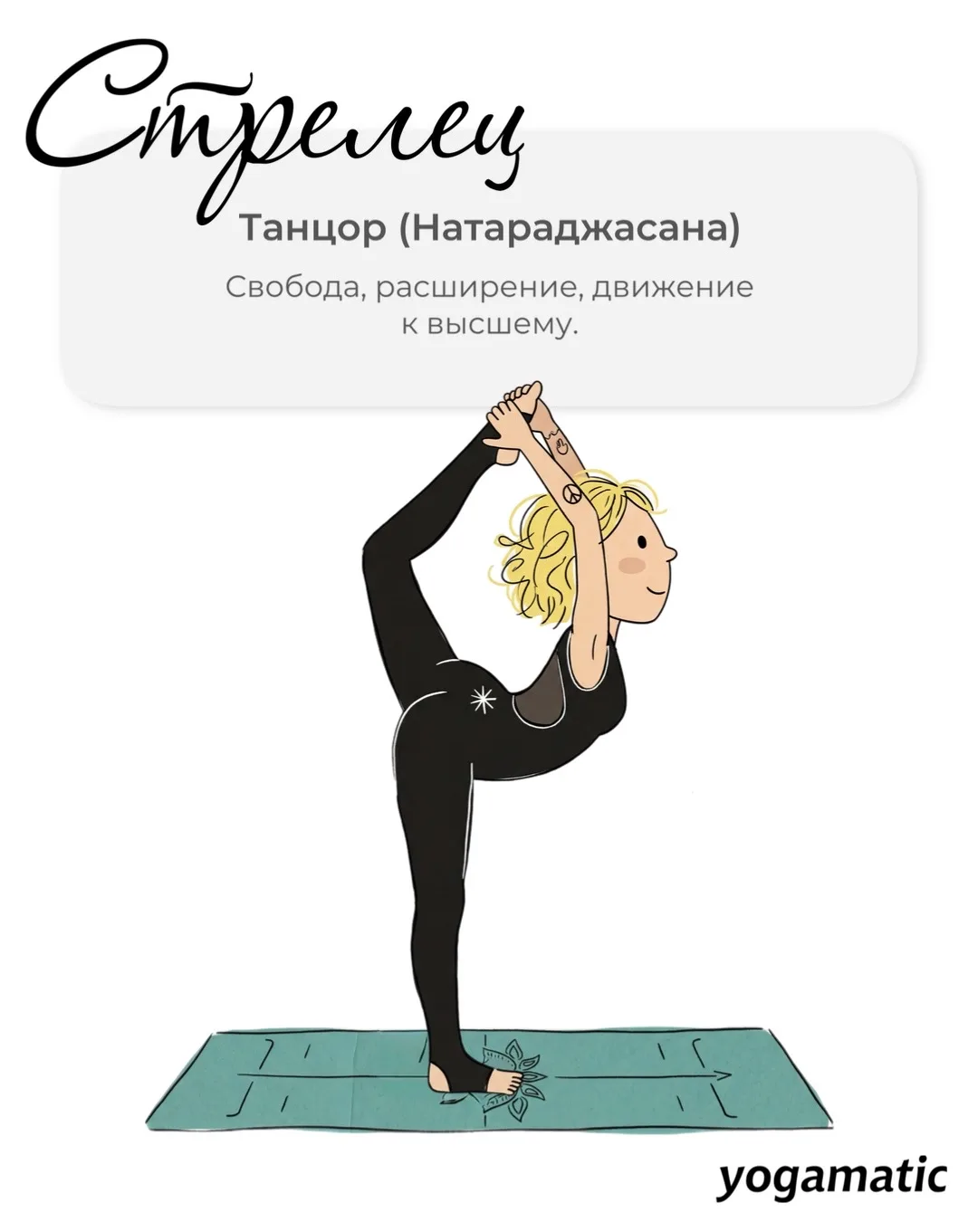 Какая асана вам подходит по знаку зодиака? 😁 Часть I Огненные и земные: разбираем знаки через асаны.