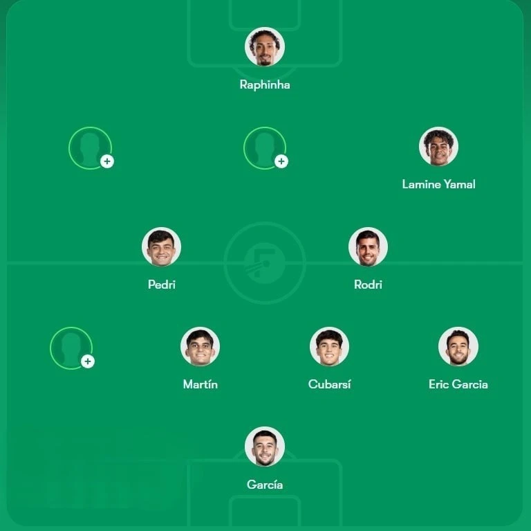 Адейеми 🆚️ Гордон