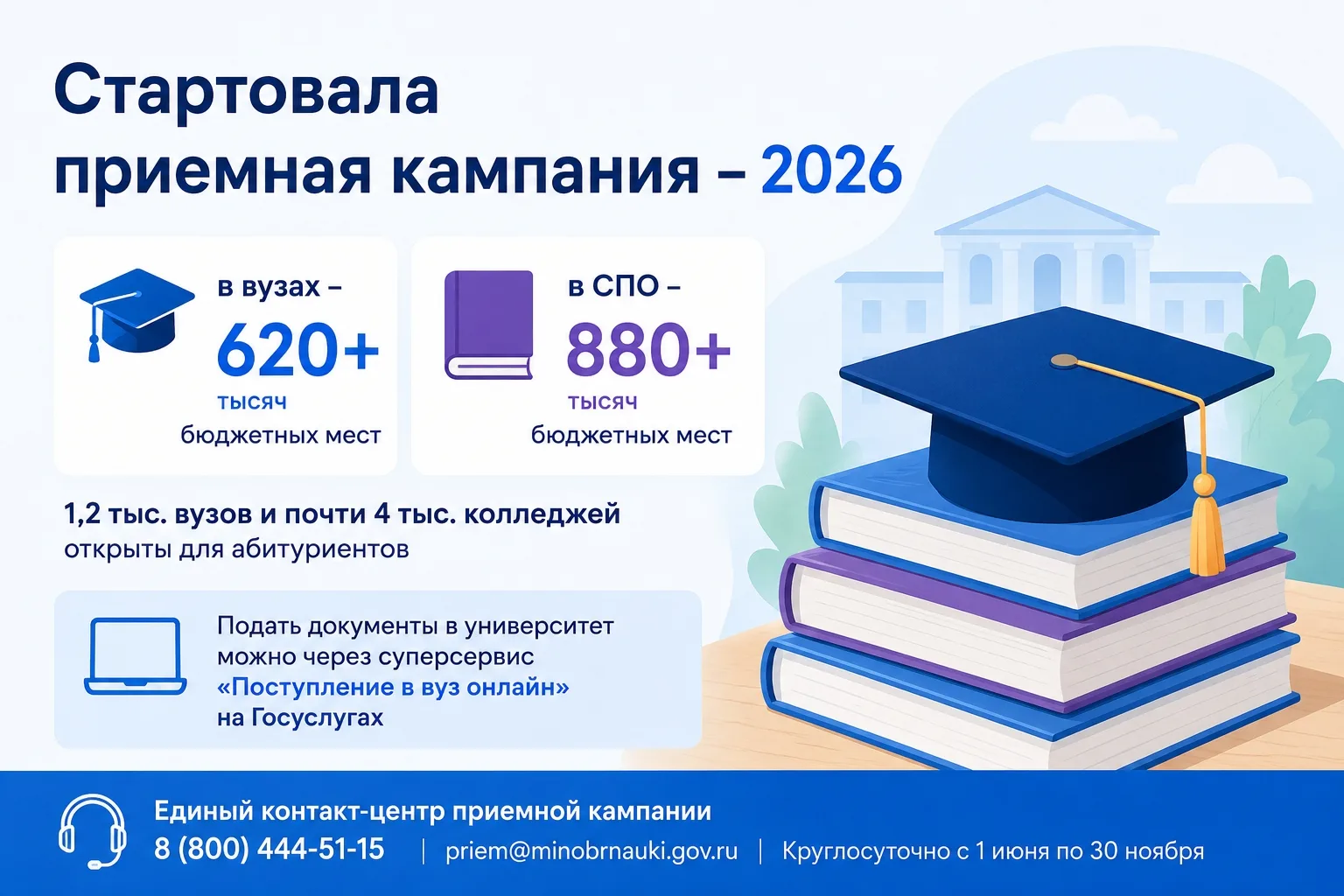 Стартовала приемная кампания 2026
