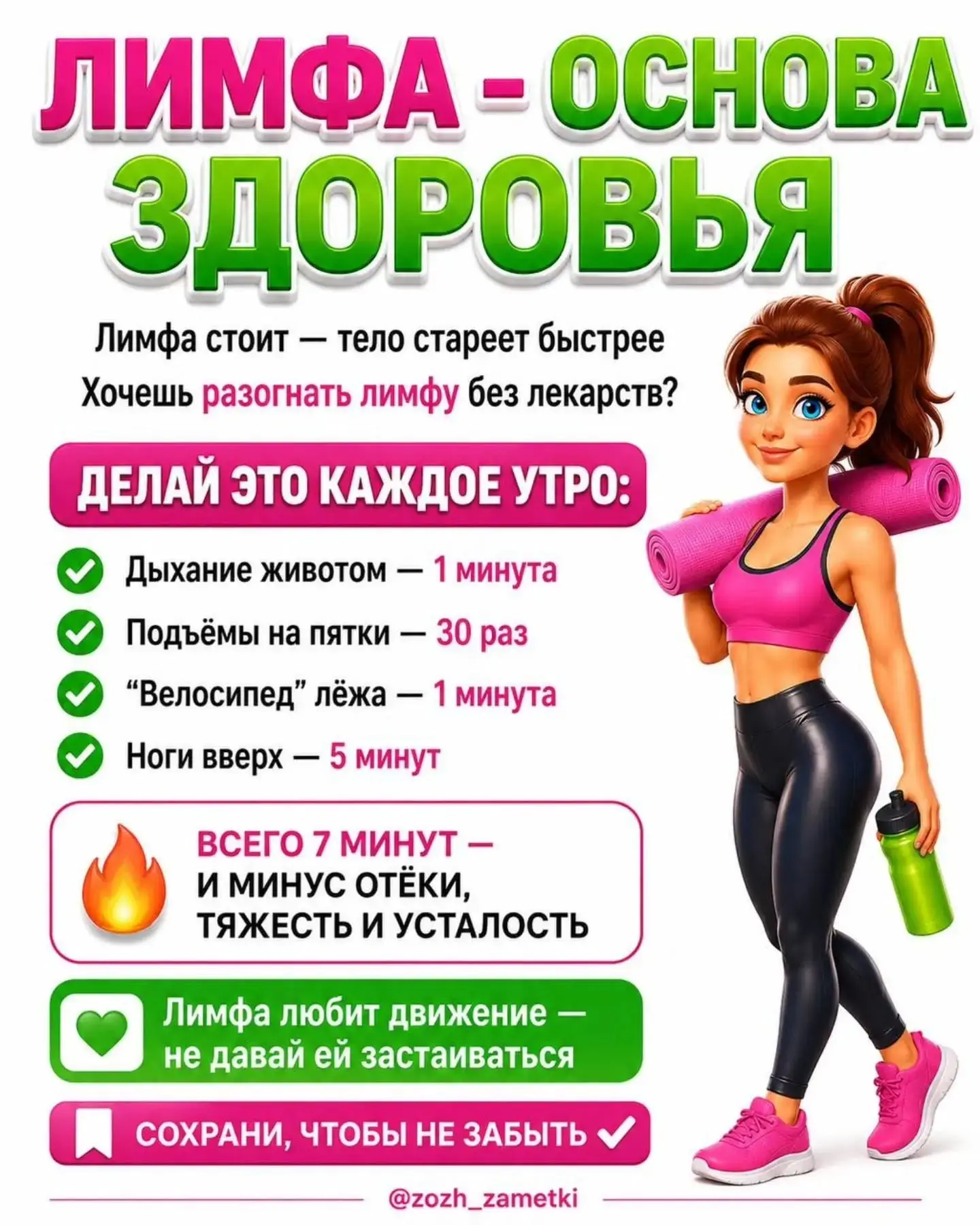 Лимфа - основа здоровья✅
