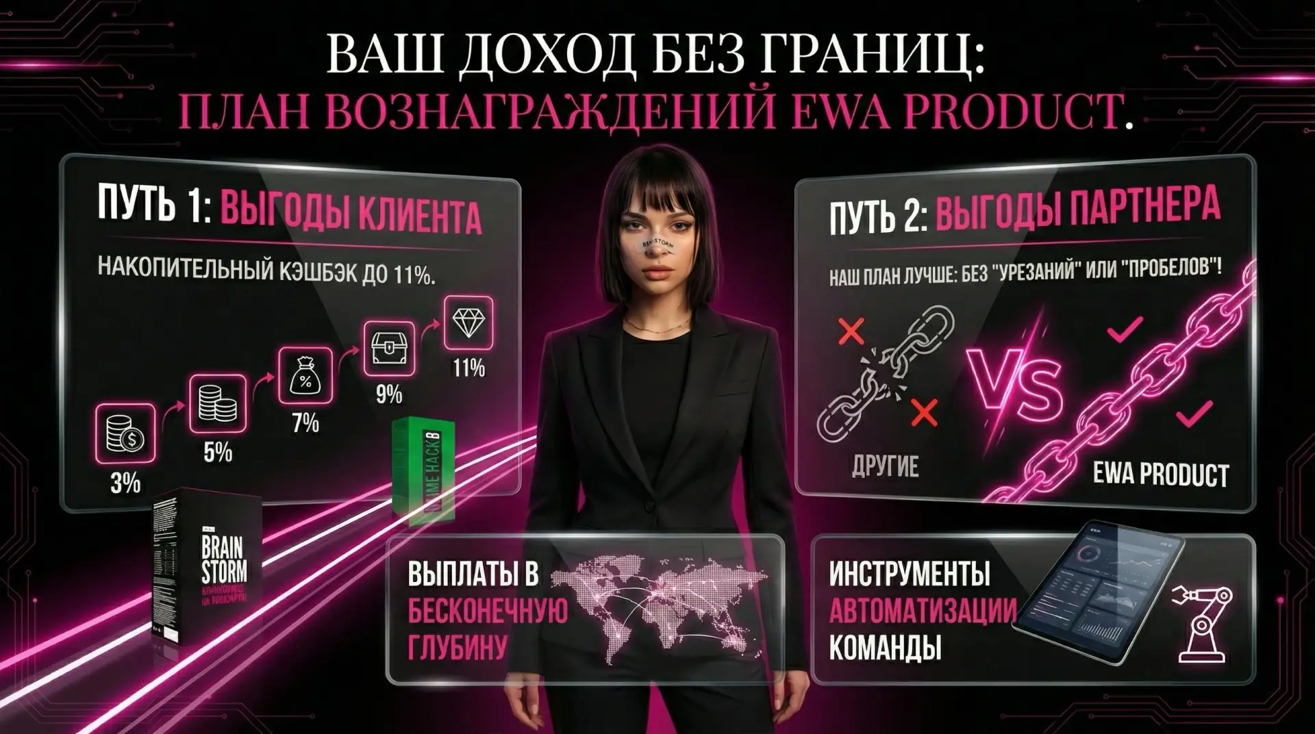 Почему я выбрала именно Ewa Product? 

Я не рассматривала ВООБЩЕ НИ ОДНУ КОМПАНИЮ на рынке (проекты 
