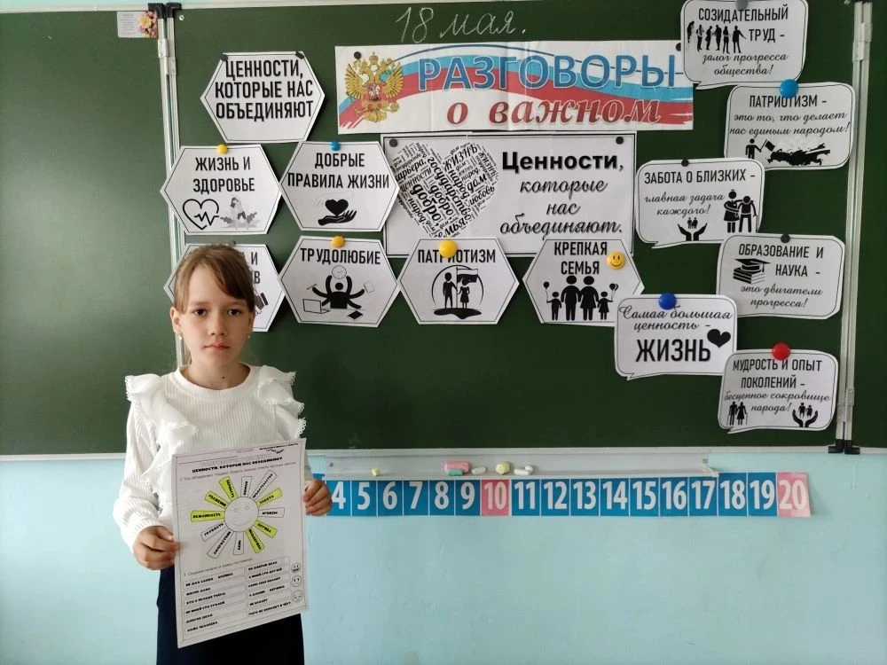 «Разговоры о важном»
