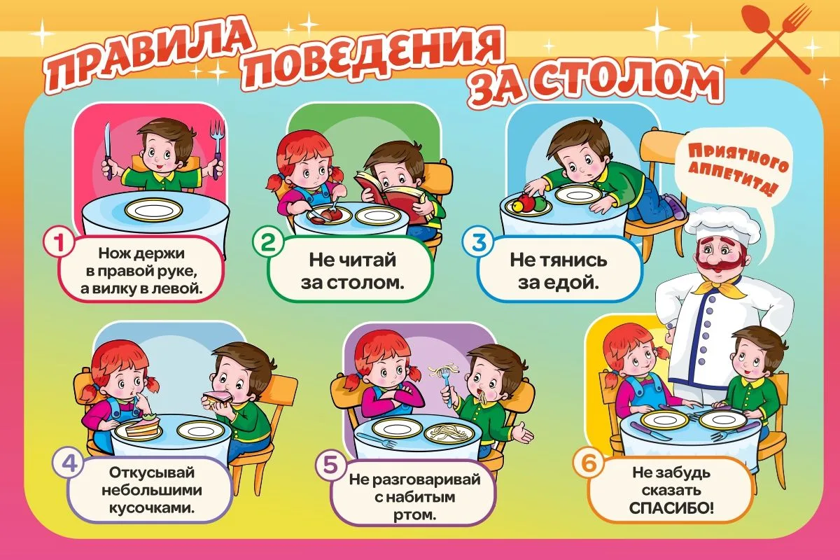Культура питания: почему важно учить детей