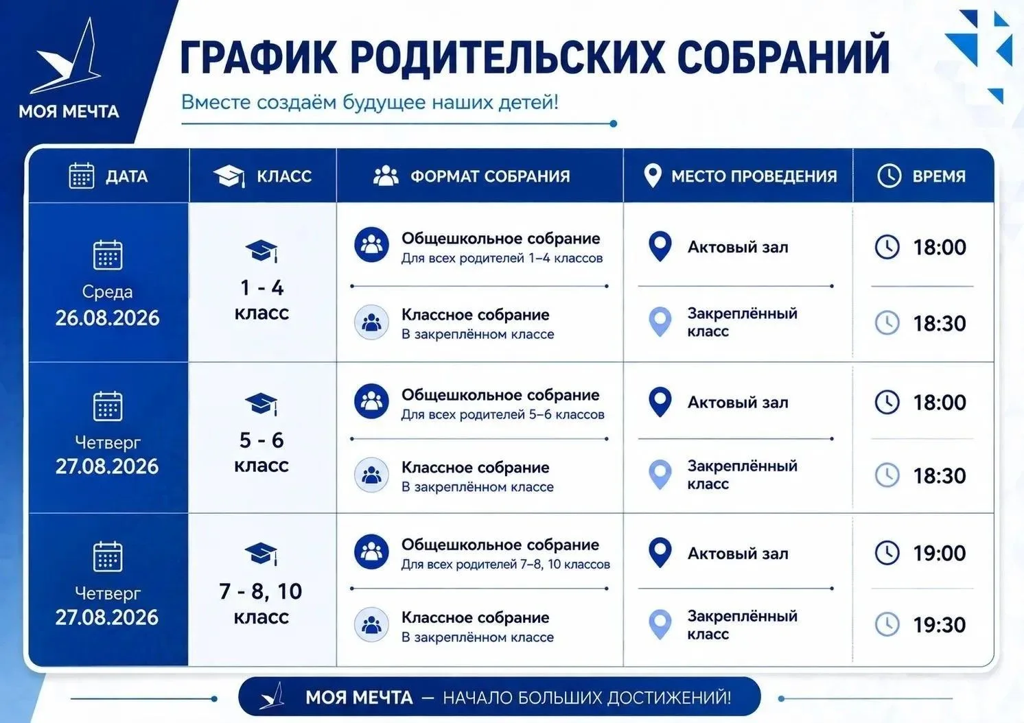 Уважаемые родители! Приглашаем на родительские собрания!