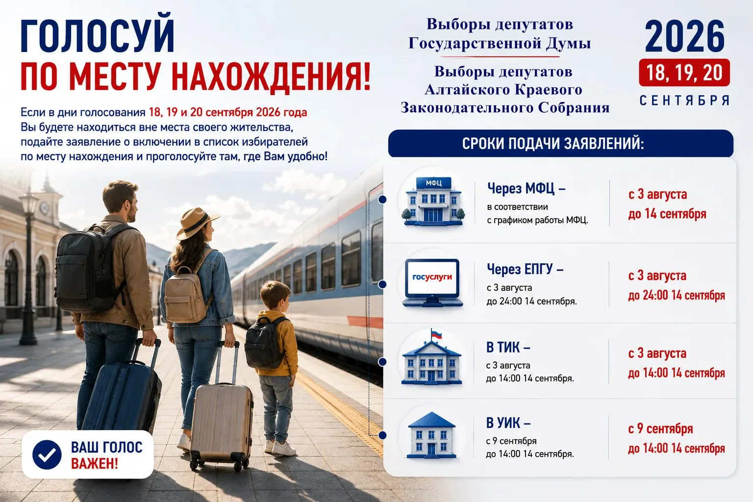 Уважаемые избиратели Троицкого района!