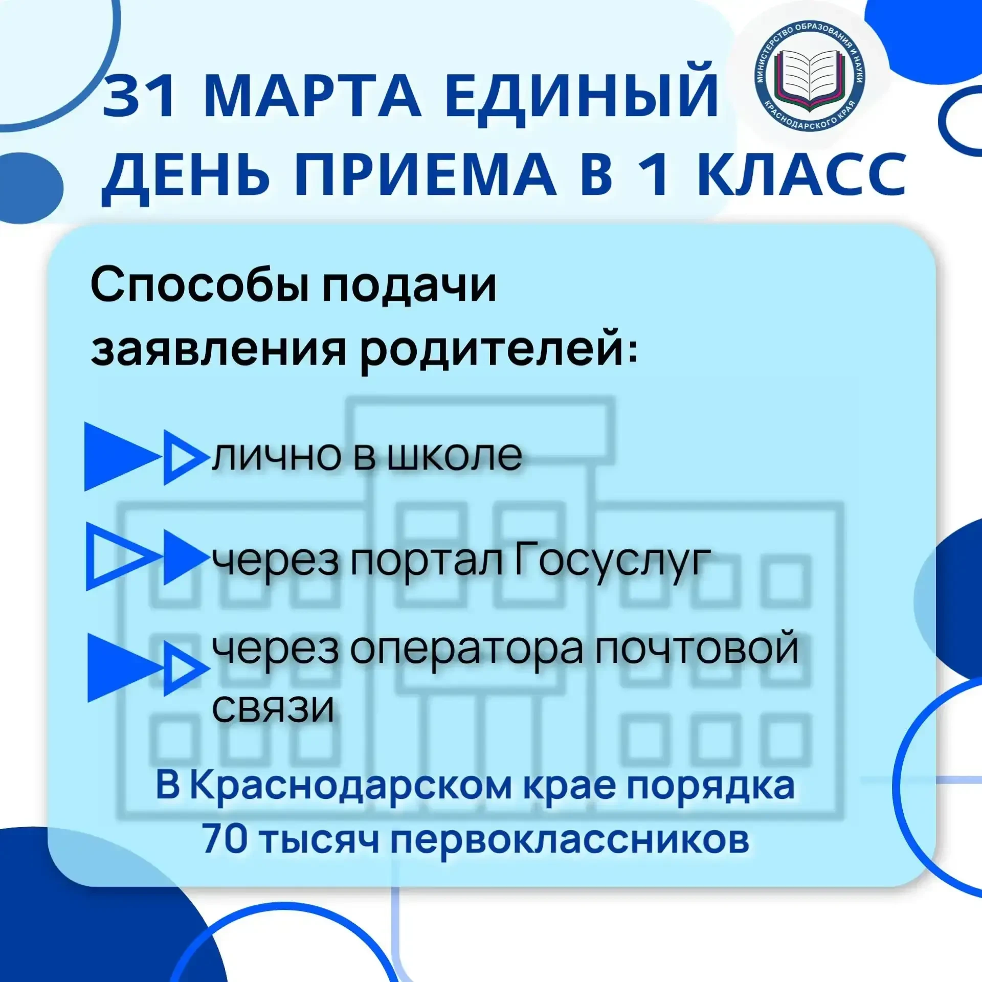 🔔 31 марта 2026 года – единый день начала приёма заявлений в первый класс в Краснодарс...