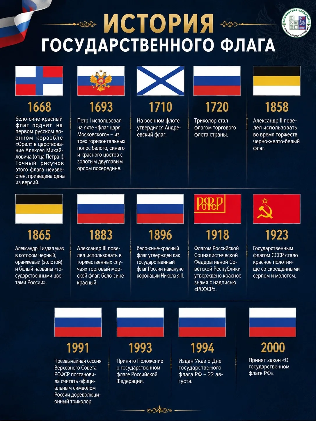 «Один флаг – одна Россия».