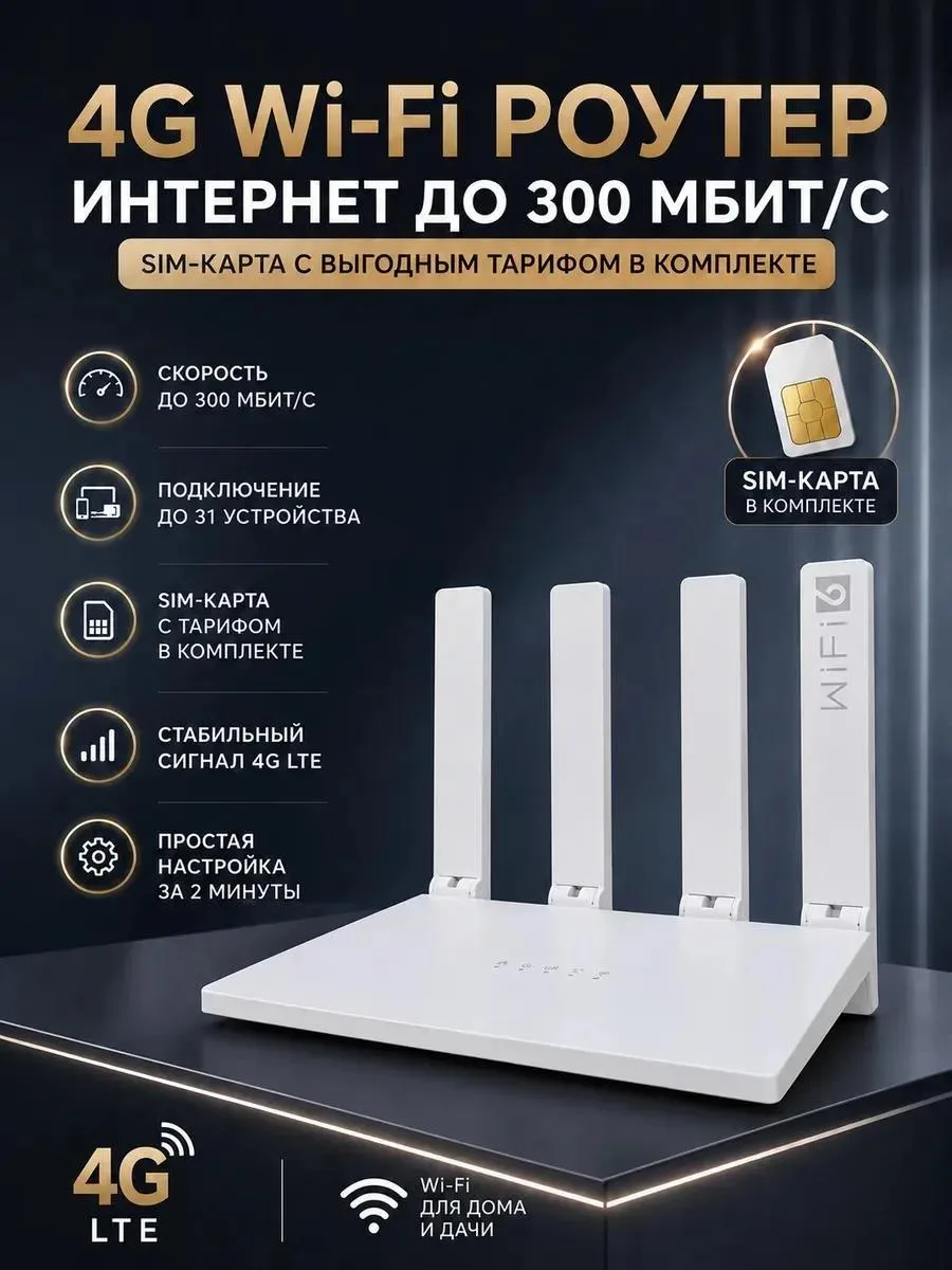 ТОП Кешек