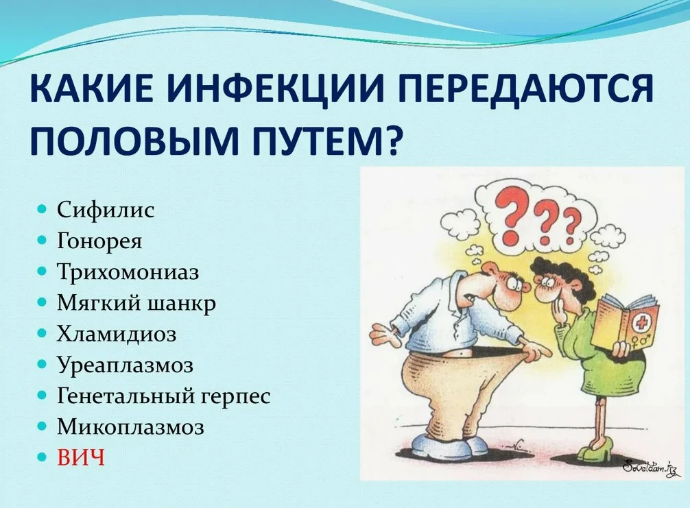 🧬🔍 Что скрывается за аббревиатурой ИППП?