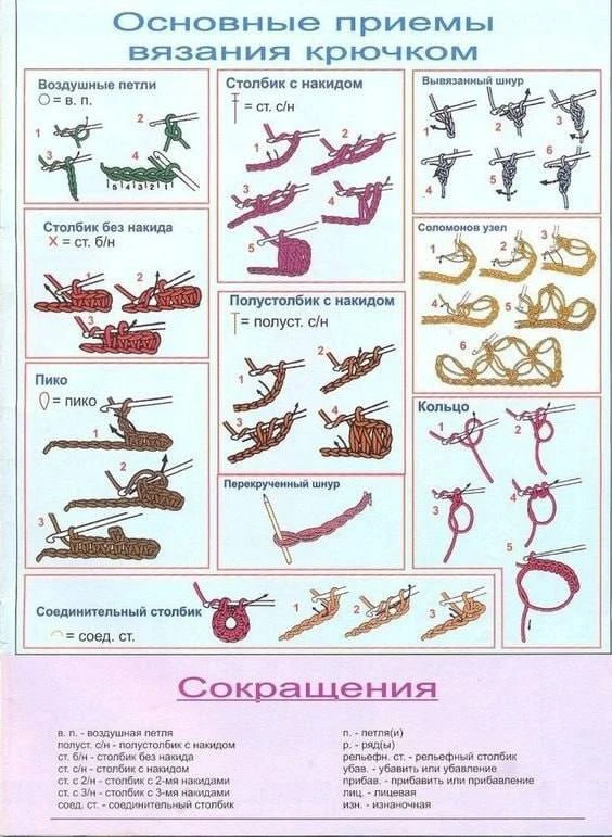 Учимся вязать крючком 🤍🌸
