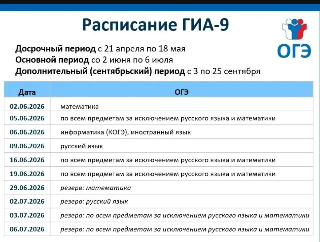 Дорогие выпускники!
  Сейчас важный этап в вашей жизни - экзамены. Мы понимаем, как волнительно и ст