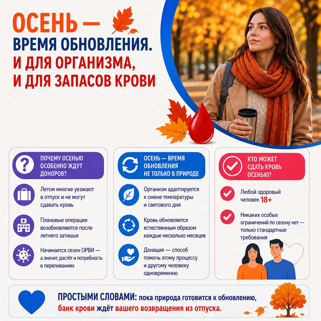 🍂 ОСЕНЬ — ВРЕМЯ ОБНОВЛЕНИЯ