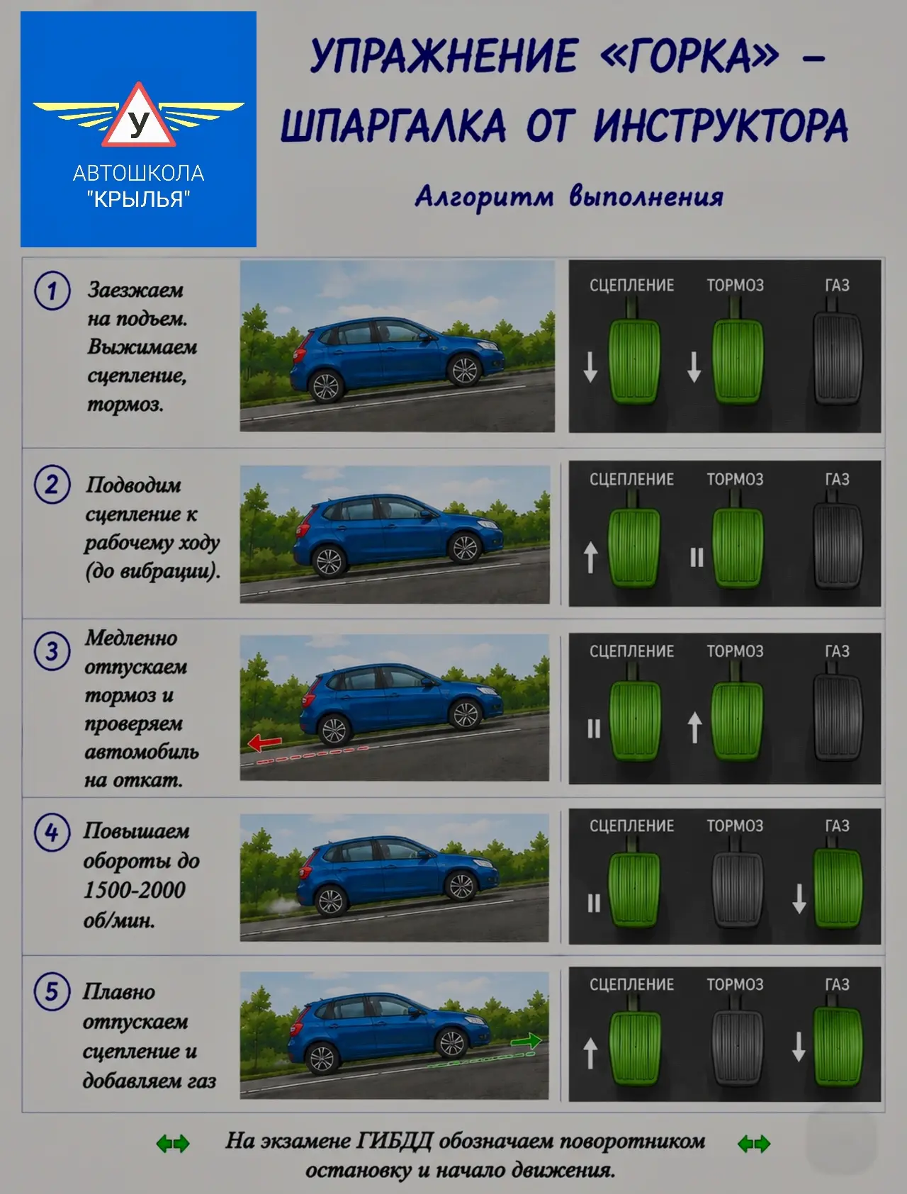 На заметку друзья 👋