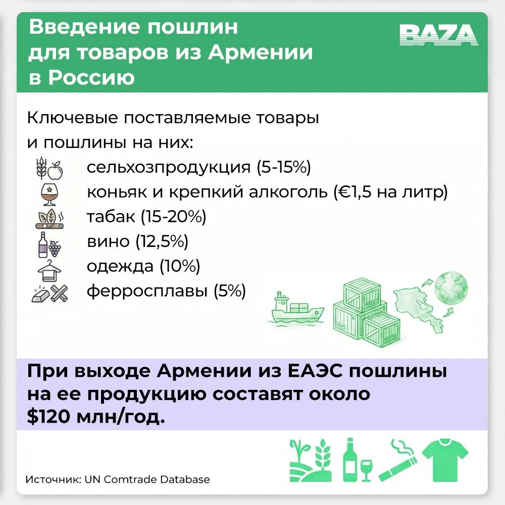 Не меньше пяти миллиардов долларов будет стоить Армении выход из Евразийского экономического союза, 