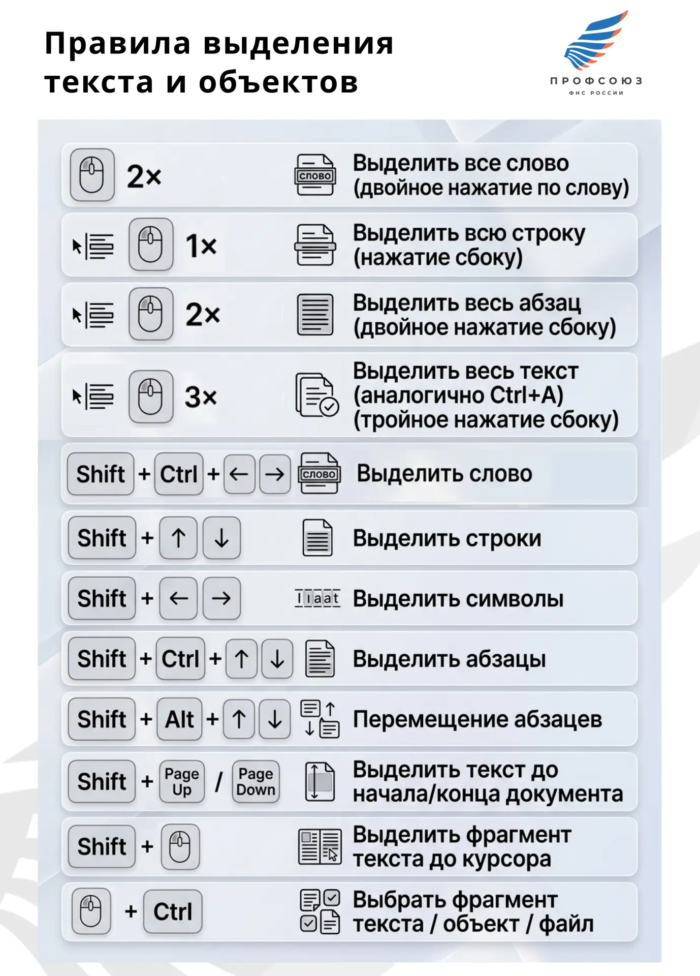 💻 МАСТЕР ПК: Правила выделения