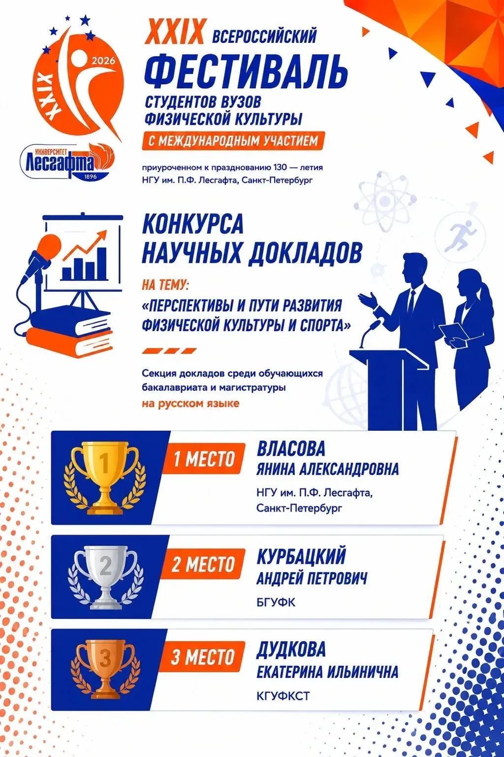 🤩Итоги конкурса научных докладов на тему: «Перспективы и пути развития физической культуры и спорта»