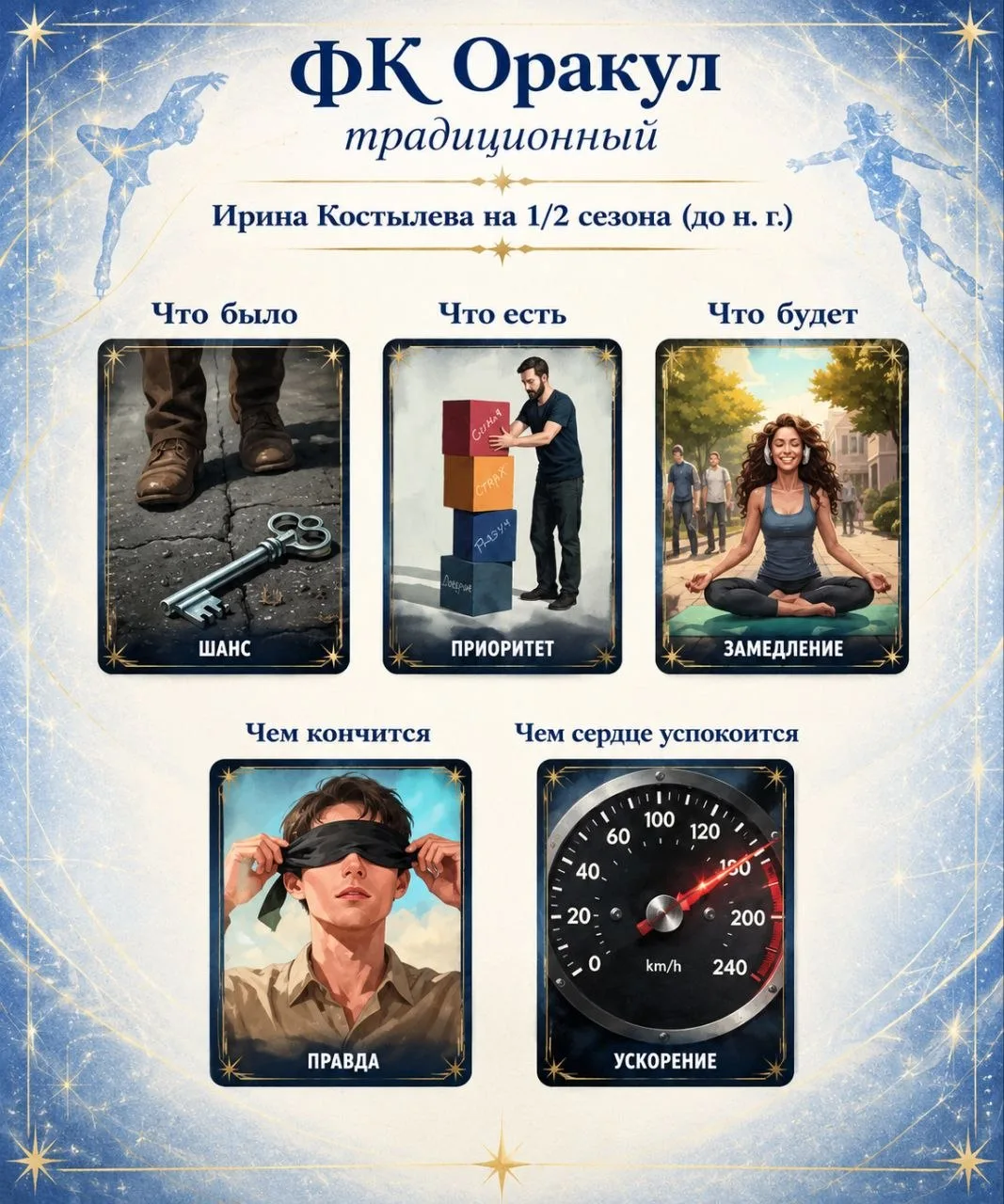 ФК Оракул традиционный для Ирины Костылевой на 1/2 сезона