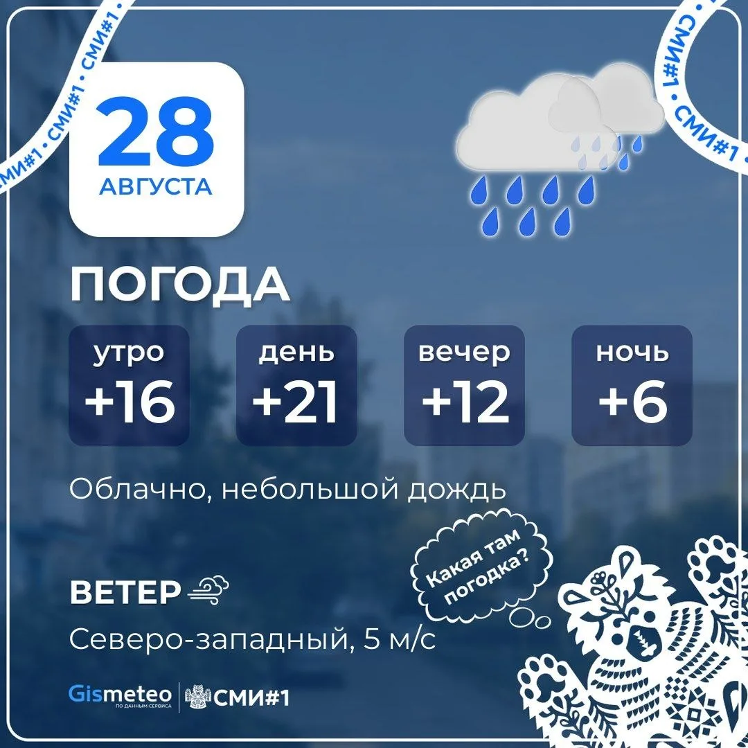 ☕️  Доброе утро!