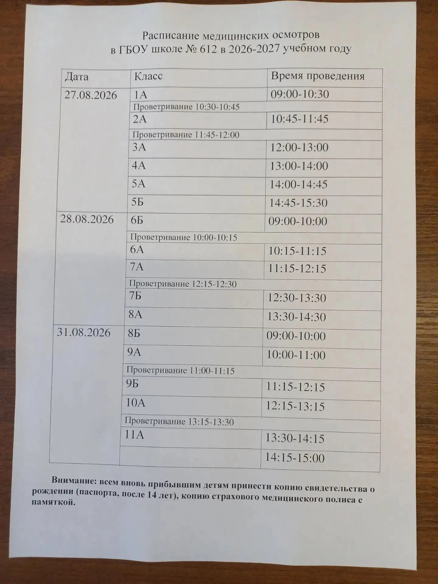 Расписание медосмотров