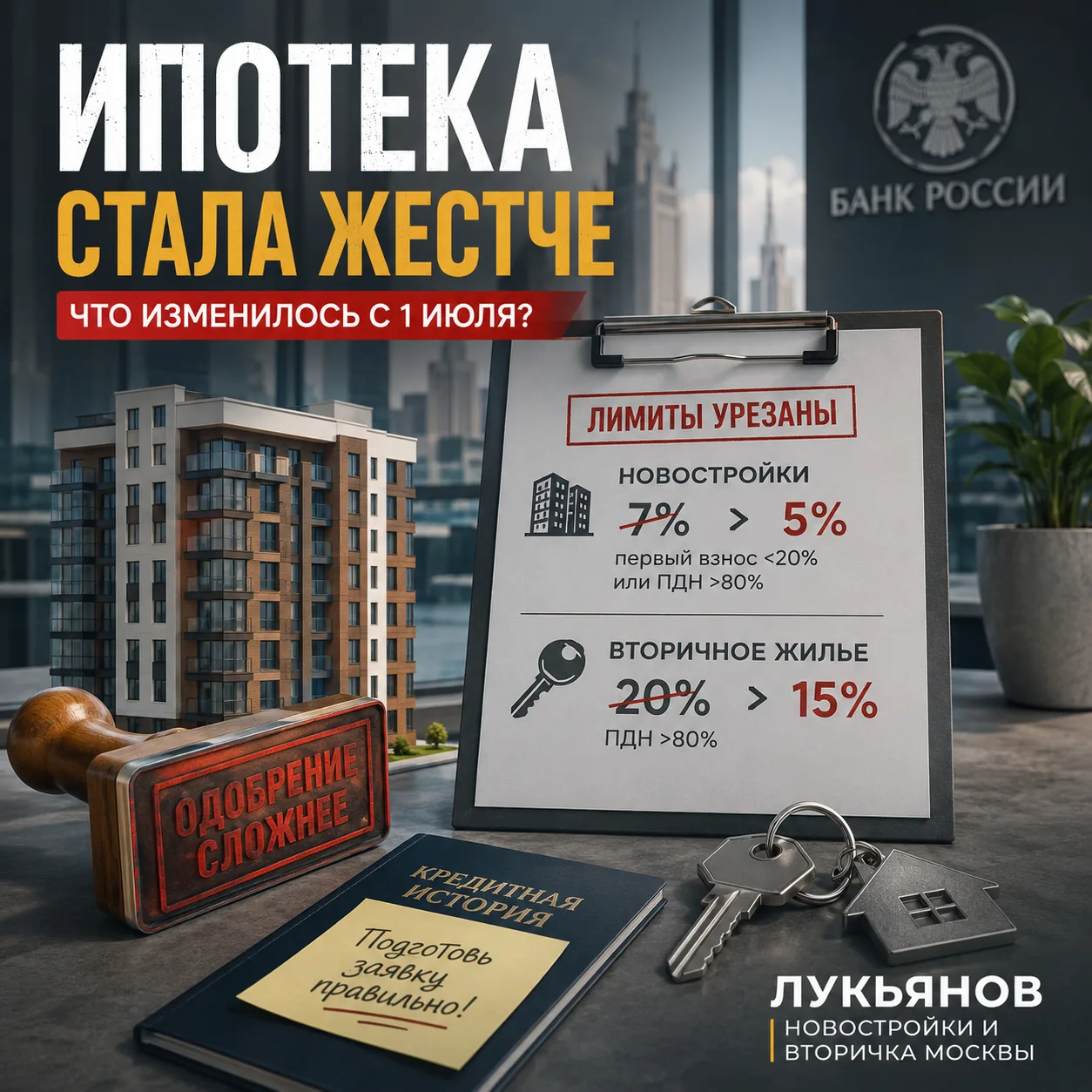 Ужесточение ипотеки с 1 июля

Центробанк ввел новые макропруденциальные лимиты на 3-й квартал. Тепер