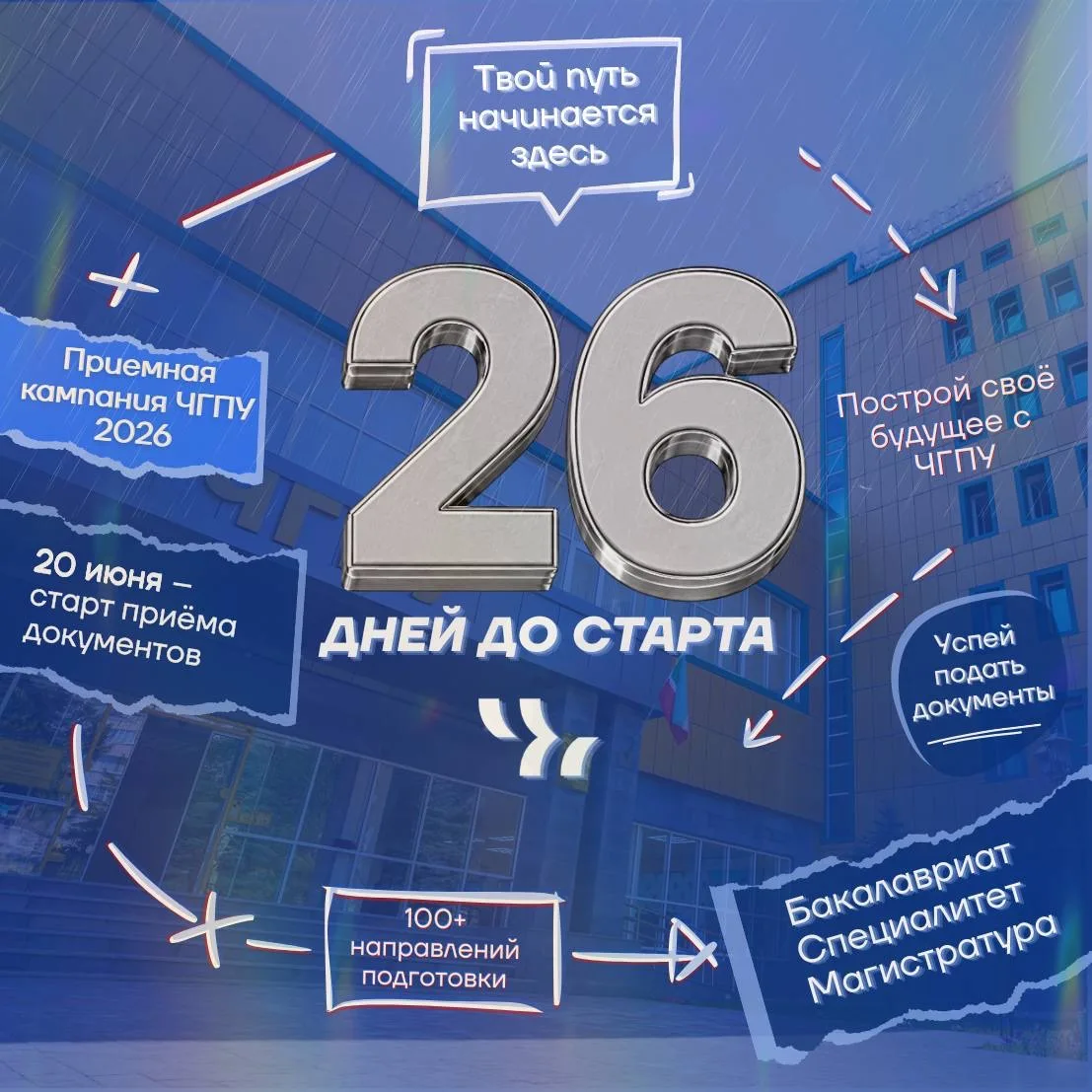До старта приёмной кампании в ЧГПУ – 26 дней!