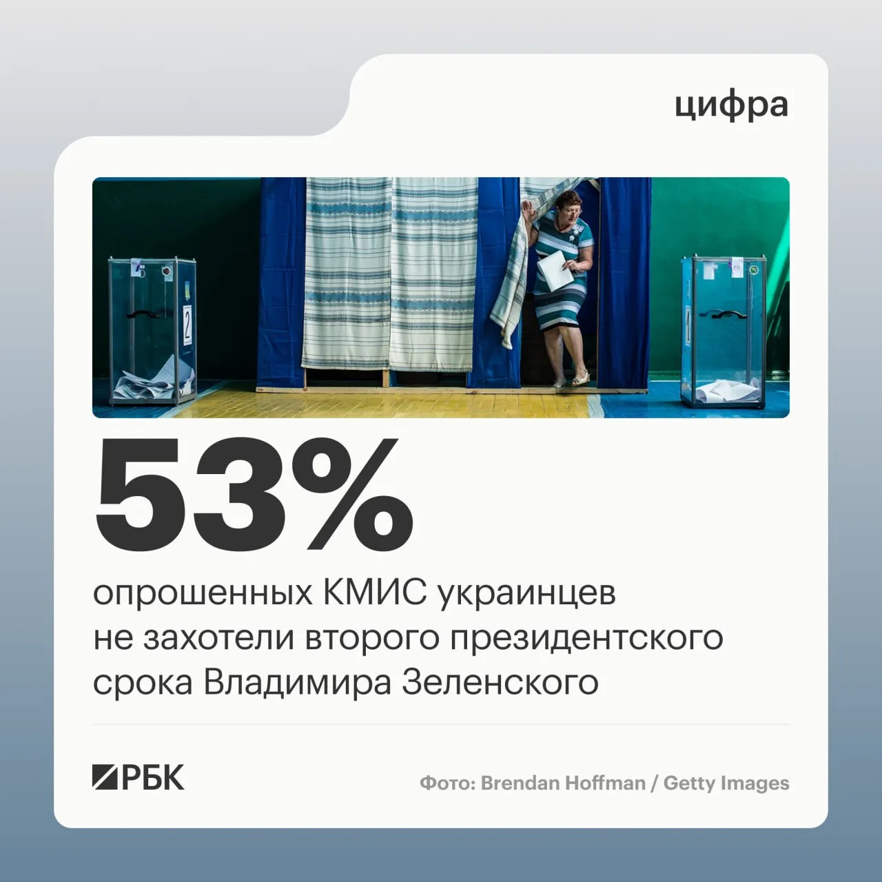 Большинство украинцев считают, что Владимир Зеленский не должен баллотироваться на втор...