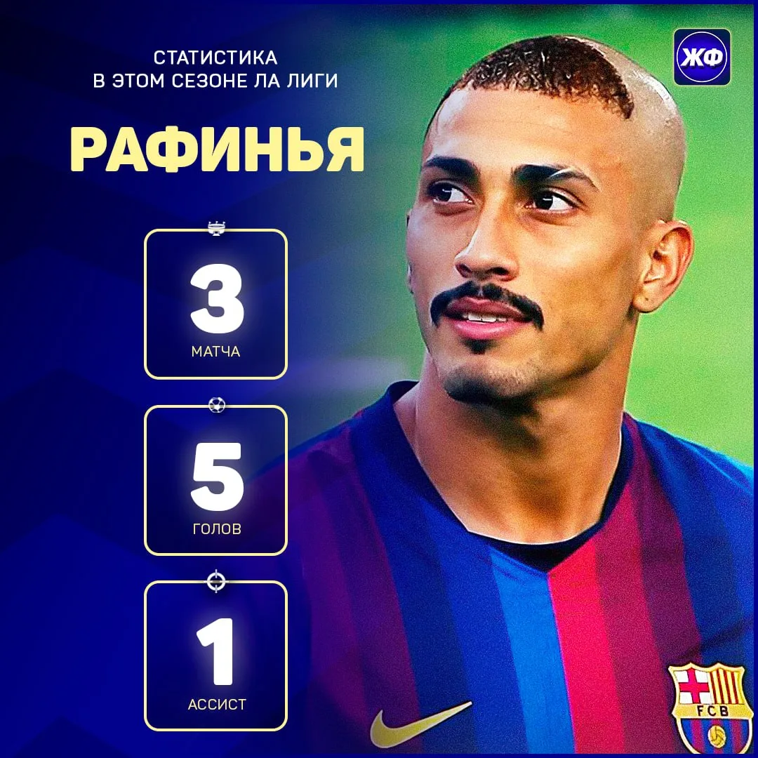 🧠 Теперь понятно, почему Флик решил не подписывать дорогих форвардов