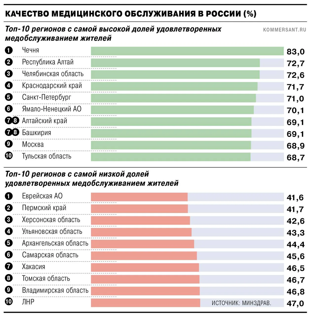 Изображение 1 к публикации «Коммерсантъ»