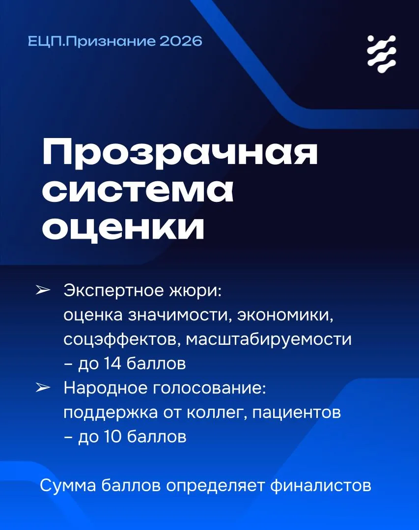 Стартовал прием заявок  на II Всероссийский конкурс лучших практик цифровой трансформации здравоохра