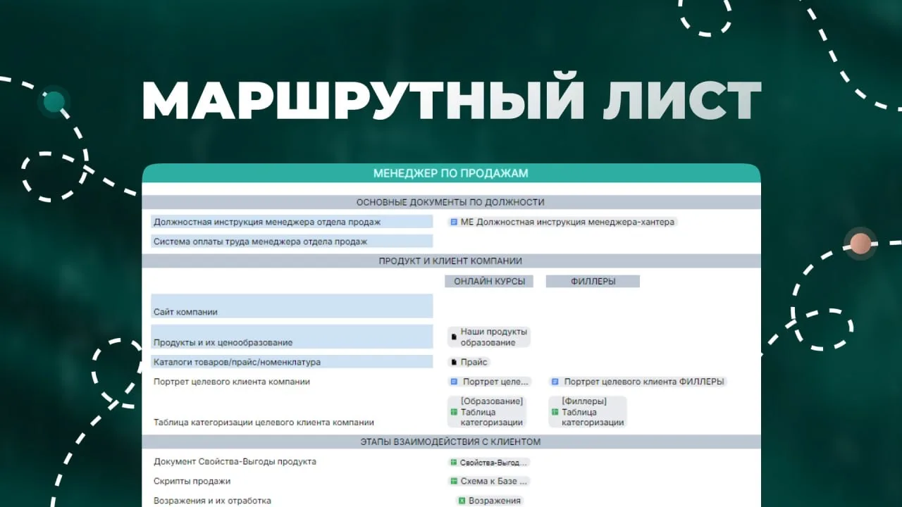 Маршрутный лист для вашего отдела продаж