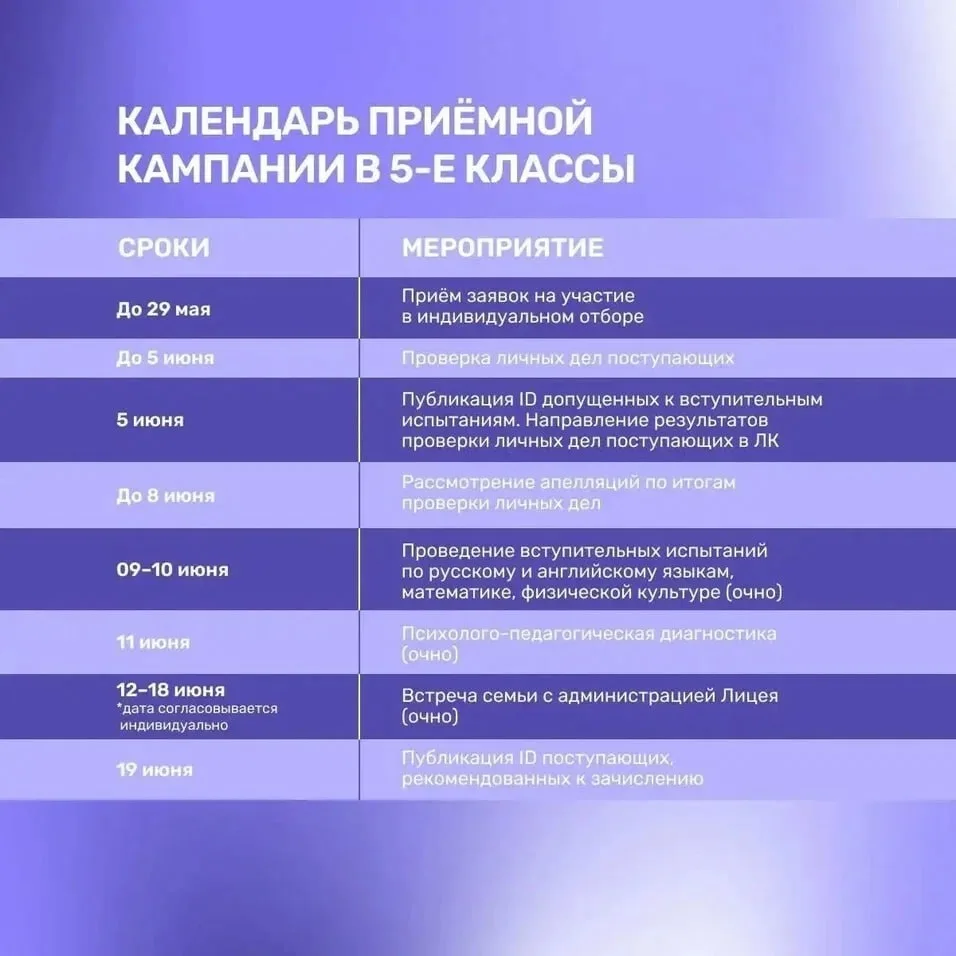 В Президентском Лицее «Сириус» стартовала приёмная кампания в 5-е, 7-е и 10-е классы на 2026/27 учеб