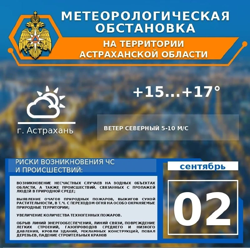 Облачно и слабый дождь: погода в Астрахани на 2 октября