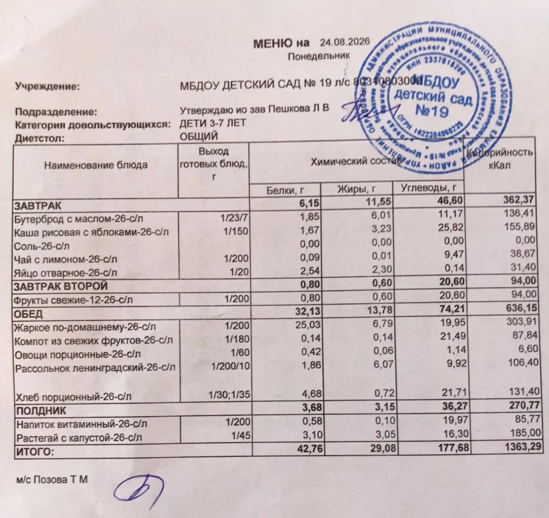 Меню на 24августа 2026г.🍋🫑