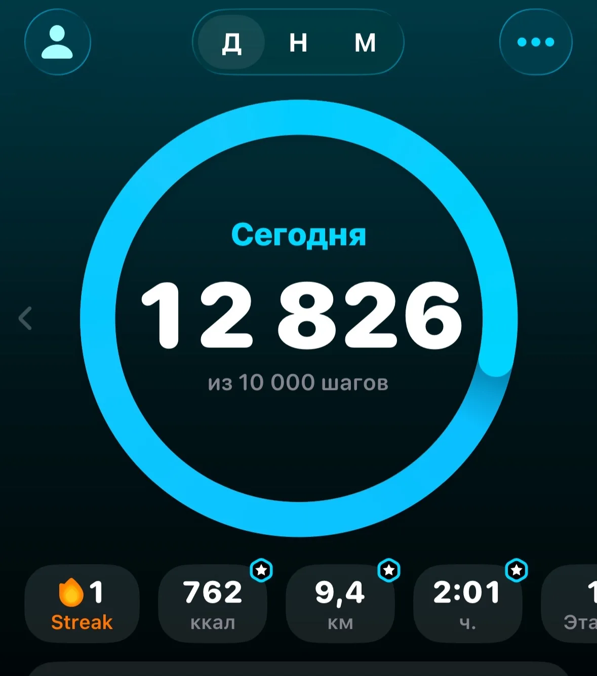 На сегодня пожалуй достаточно🤪🤪🤪