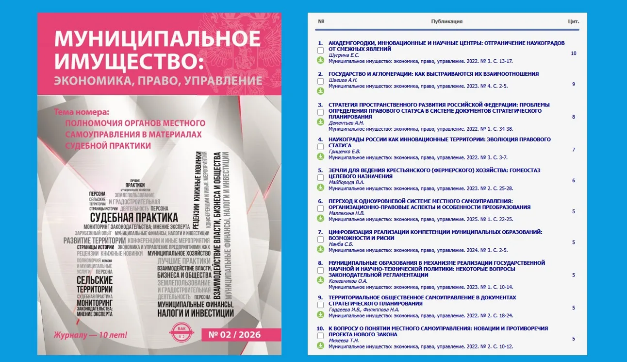 В НЭБ eLIBRARY.RU размещен журнал «Муниципальное имущество: экономика, право, управление» издательск