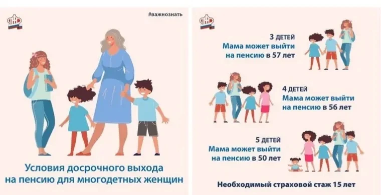Многодетные мамы могут выйти на пенсию раньше.