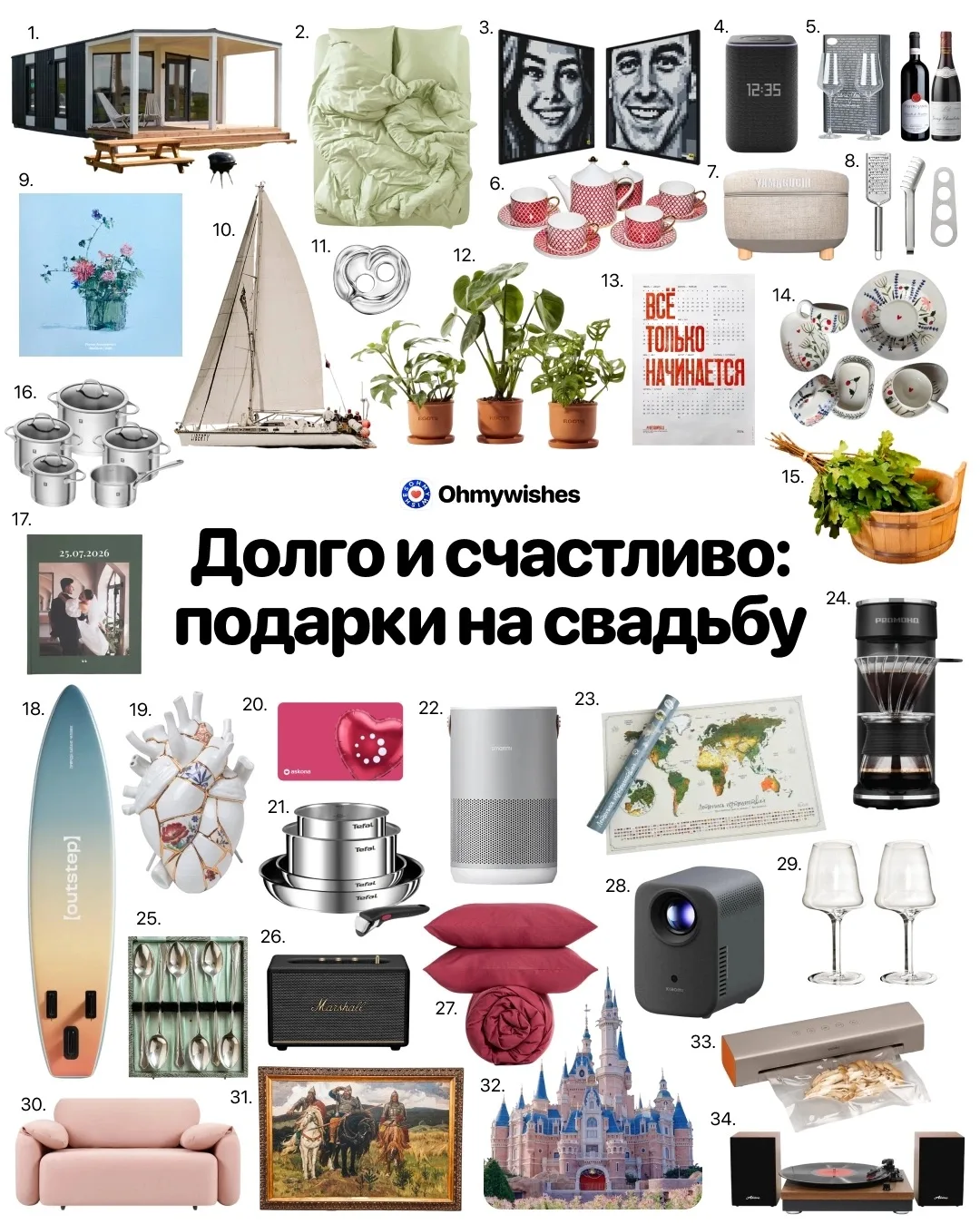 👰🤵 Горько! На Ohmywishes — 50+ подарков на свадьбу!